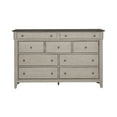 thumbnail image 3 of Ivy Hollow 9 Drawer Dresser in Weathered Linen, 3 of 5
