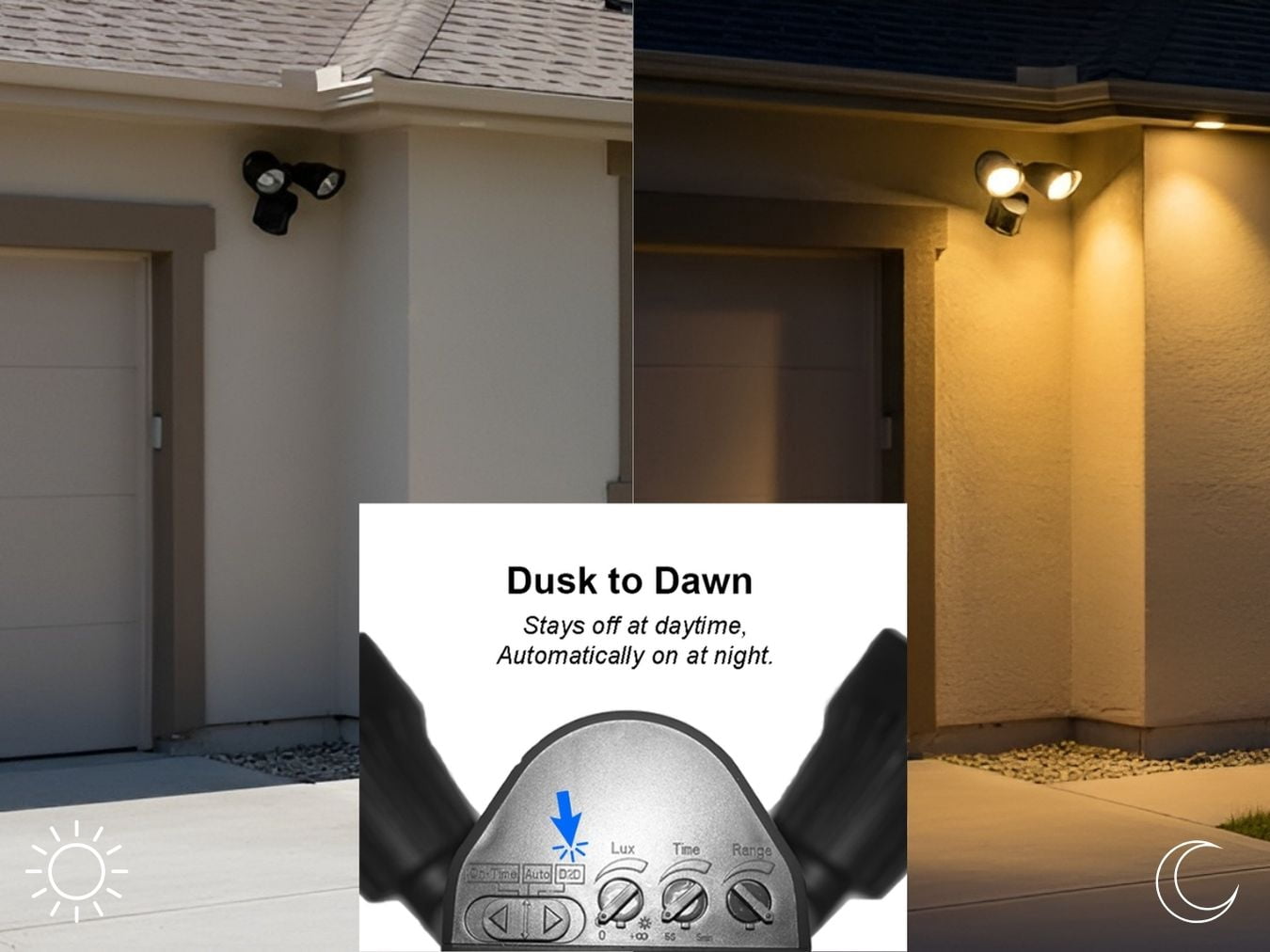 HOMEnhancements Outdoor Motion Sensor Flood Lights, 1900 Lumen, 20W, 3000K LED, Dual Heads