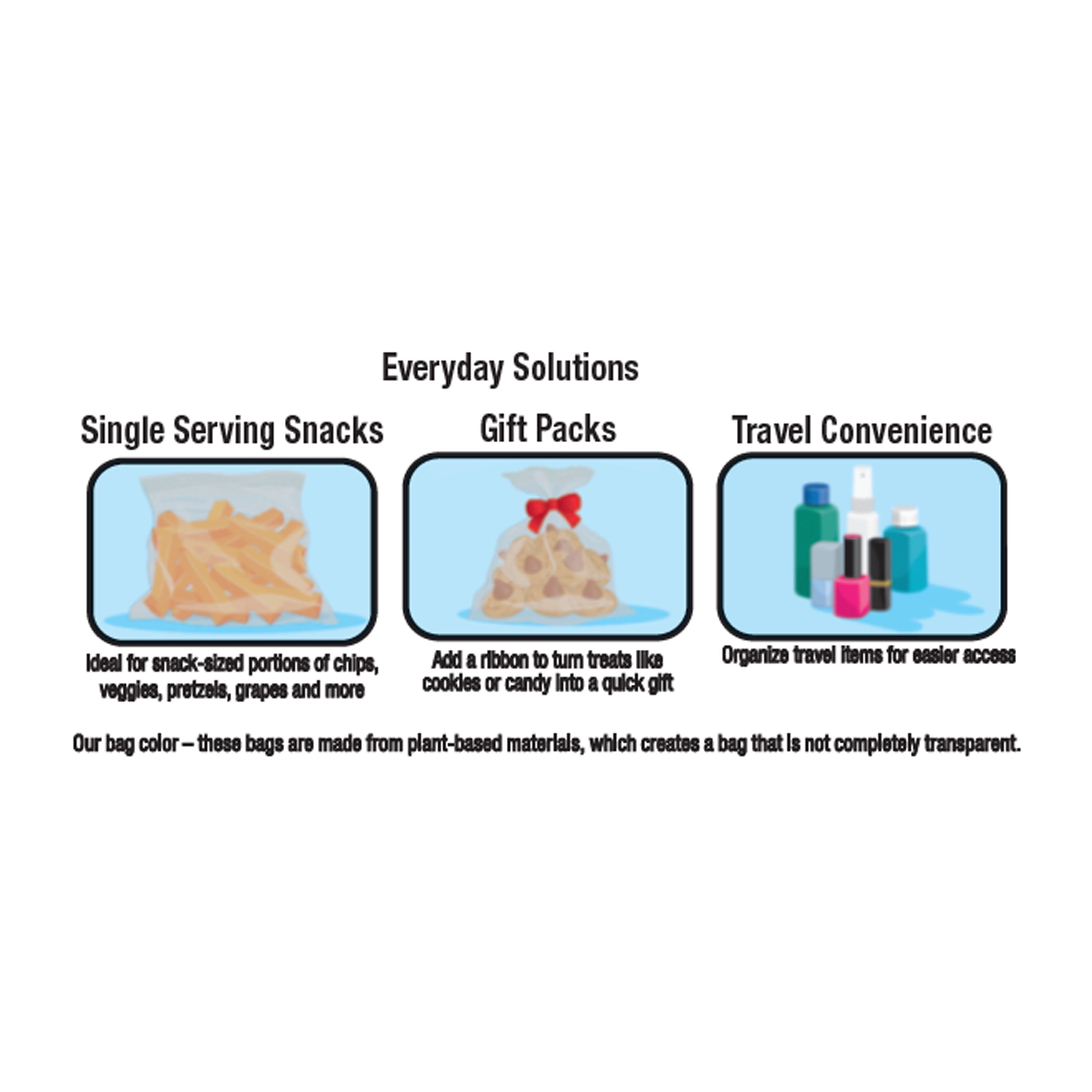 Great Value 25% Plant-Based Compostable Sandwich Bags, 50 Count Great Value 25% Plant-Based Compostable Sandwich Bags, 50 Count - Image 4