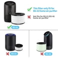 thumbnail image 6 of BS-03 True HEPA Replacement Filter for PARTU BS-03 Air Purifier Part U, Part X and Slevoo BS-03 HEPA Air Purifier, 3-in-1 filtration with H13 True HEPA Filter, Activated Carbon Filter, Pack of 2, 6 of 7