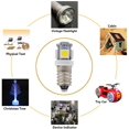 thumbnail image 4 of 10 Pcs Ampoules LED E10 6V Blanc Froid 5SMD 0.5W 50LM (Blanc Chaud), 4 of 4
