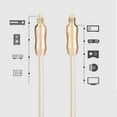 thumbnail image 6 of SPDIF for Toslink Optical Fiber Square Port Audio Cable for Power Amplifier Audio Decoder, 6 of 8