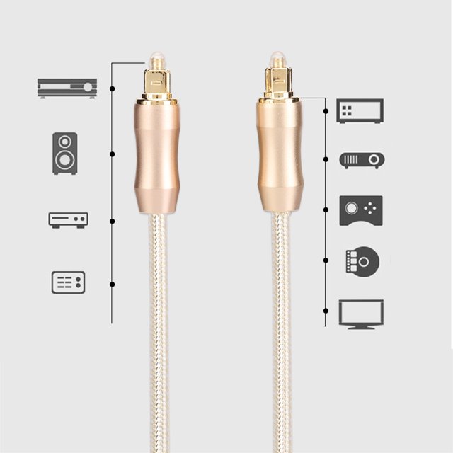 Optical Audio Cable, SPDIF Audio Cable, Audio Line Beautiful Appearance Headphone Amplifiers 3 Meters