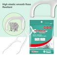 thumbnail image 4 of 100Pcs/Set Dental Floss Stick Anti-Slip Precise Cleaning Lightweight Ultra Thin Toothpicks Floss for Adult, 4 of 8