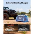 thumbnail image 4 of KFFKFF Smart Battery Charger, 25A, Compatible with 6V, 12V, and 24V Lithium LiFePO4 and Lead-Acid Batteries (Gel/AGM), Features LCD Display, Trickle Charging, and Desulfation, Suitable for Cars, 4 of 9