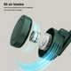 thumbnail image 5 of Ventilador portátil de mano Cateissary mini clip recargable verano verde, 5 of 6