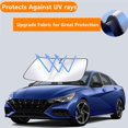 thumbnail image 3 of Parasoles para parabrisas LEIMINMAOYI para Hyundai Elantra 2021-2025, 3 of 7