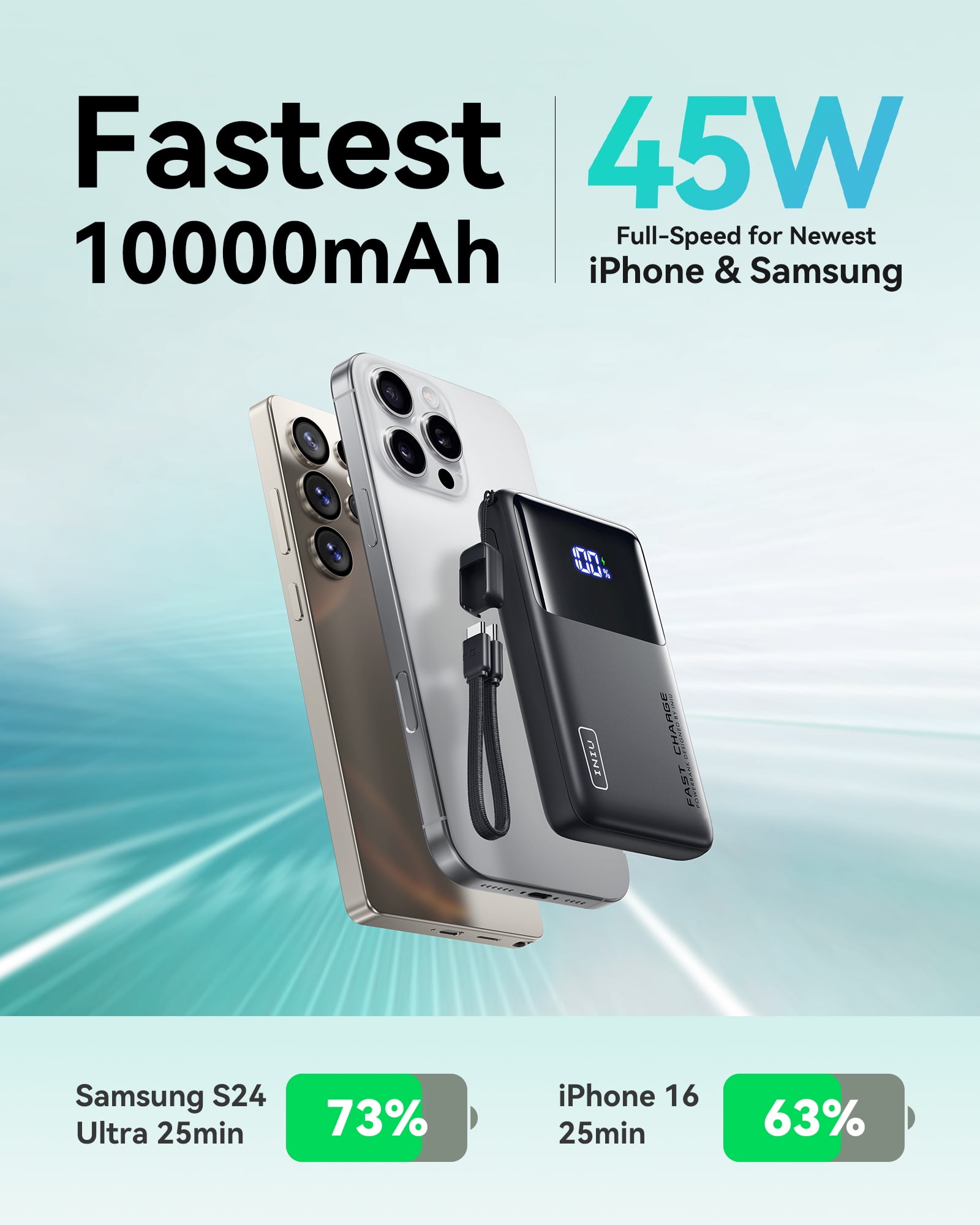 INIU 10,000 mAh Portable Power Bank with USB-C Cable, 45W Fast Portable Charger, Battery Pack with LED Display Compatible with iPhone and Android Phone,Hiking,Travel Essentials, Black