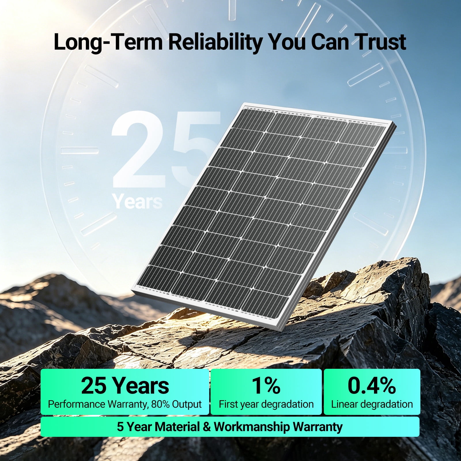TSP 100W 12 Volt Solar Panel, IP68 Waterproof, 25% High-Efficiency, Pre-drilled Holes Design, Ideal for RV, Marine, Off-Grid System
