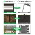 thumbnail image 5 of EuKer Privacy Panel for Outdoor, 71" Patio Privacy Screen, Black, 5 of 8