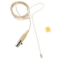 thumbnail image 3 of Hanging Microphone Metal Stable Signal For Music Production 1Pack, 3 of 5
