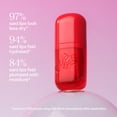 thumbnail image 3 of Bubble Skincare Talk Back Watermelon Lip Serum, 0.15fl oz, 3 of 9