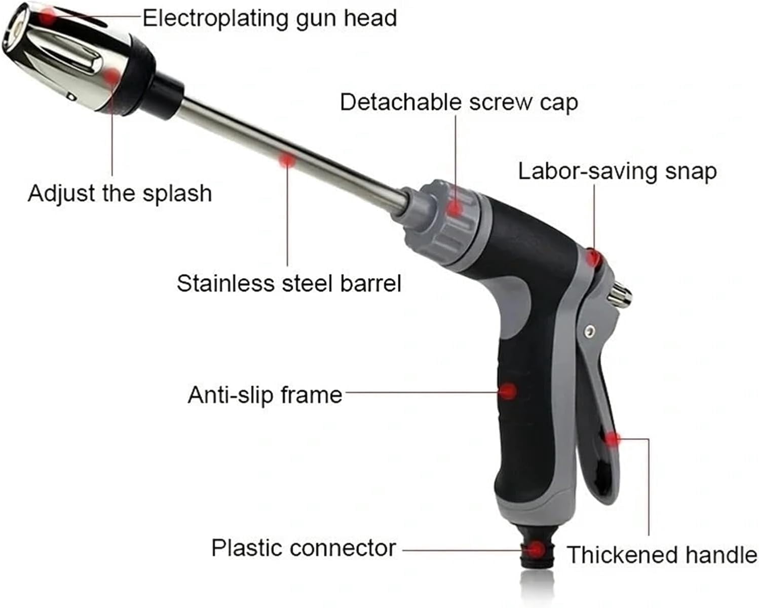 Aquoxis Pressure Washer, Cordless Pressure Washer, with Spray Nozzle, Turn Any Hose Into A High-Pressure Water Jet, with 360° Rotating for Three Spray Modes with Foam Pot (No Water Pipe)