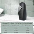 thumbnail image 5 of Automatic Air Freshener Dispenser 2-Pack,Wall Mounted or Free Standing,Interval Sprays Setting for Home & Commercial Use, 5 of 5