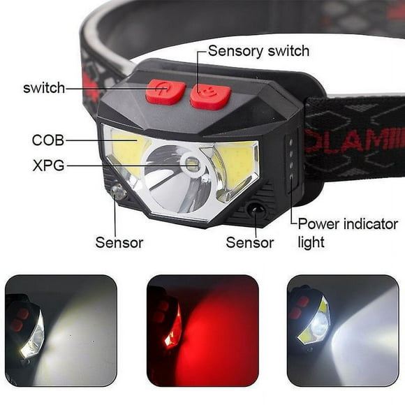 Multifunctional Headlamp for Camping, Running, Hiking, Reading, and Work