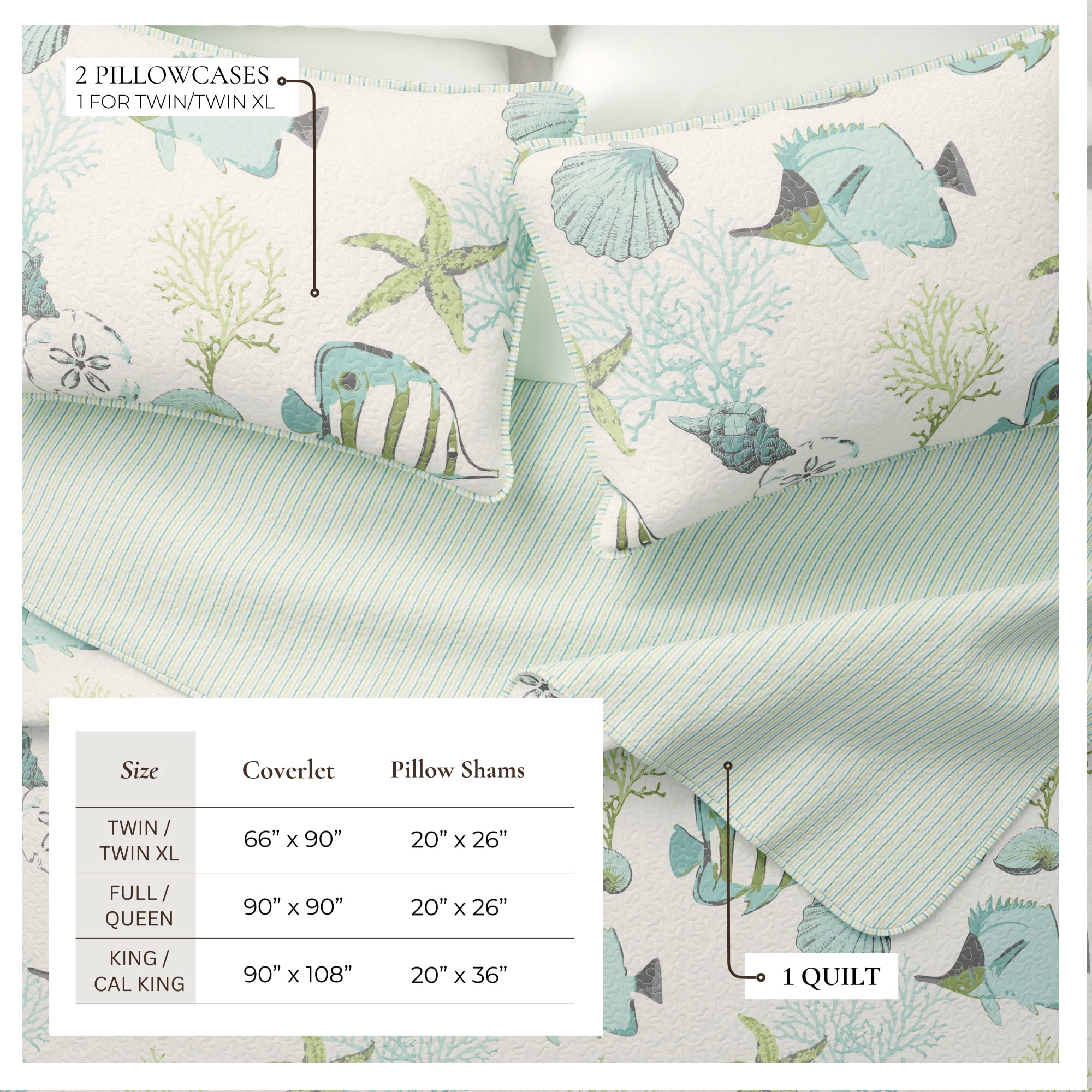 Coastal Quilt Set - Lightweight, Soft, All-Season - 3-Piece Reversible Bedding Set (King / California King, Fish & Coral)