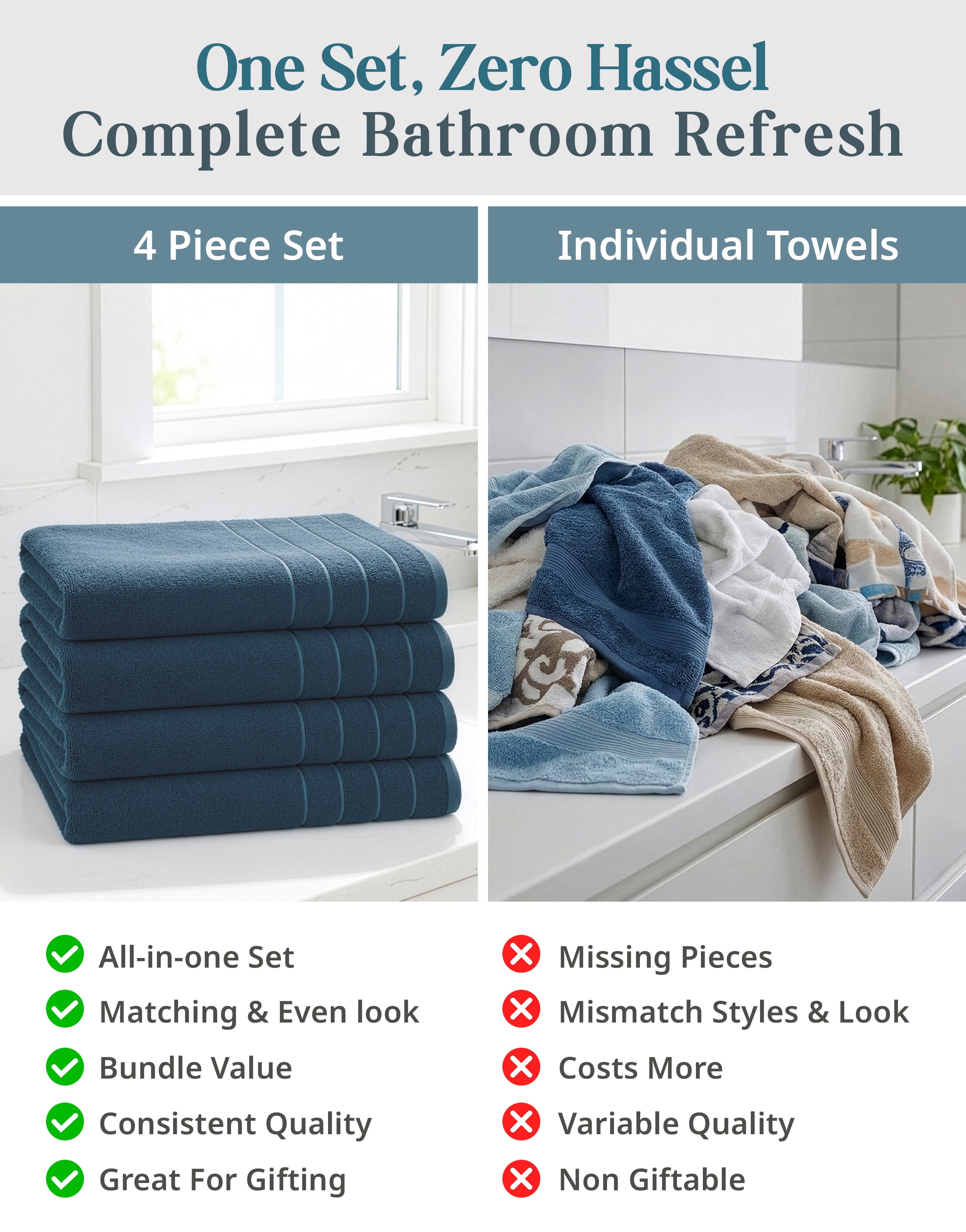 Casa Platino 4-Pack Large Bath Towels for Bathroom – Soft, Highly Absorbent & Quick-Dry, Ring Spun Cotton Towels for Home & Spa - Steel Blue