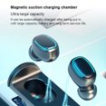 thumbnail image 3 of MABOTO TWS Binaural Earbuds True Wireless 5.0 Earphone Mini Wireless Earphones Sports Headset with Mic Touch Control for Phones, 3 of 7