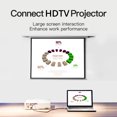 thumbnail image 4 of Cable De Puerto De Pantalla Ndcxsfigh 1.8 m HDMI 1080P, 4 of 9