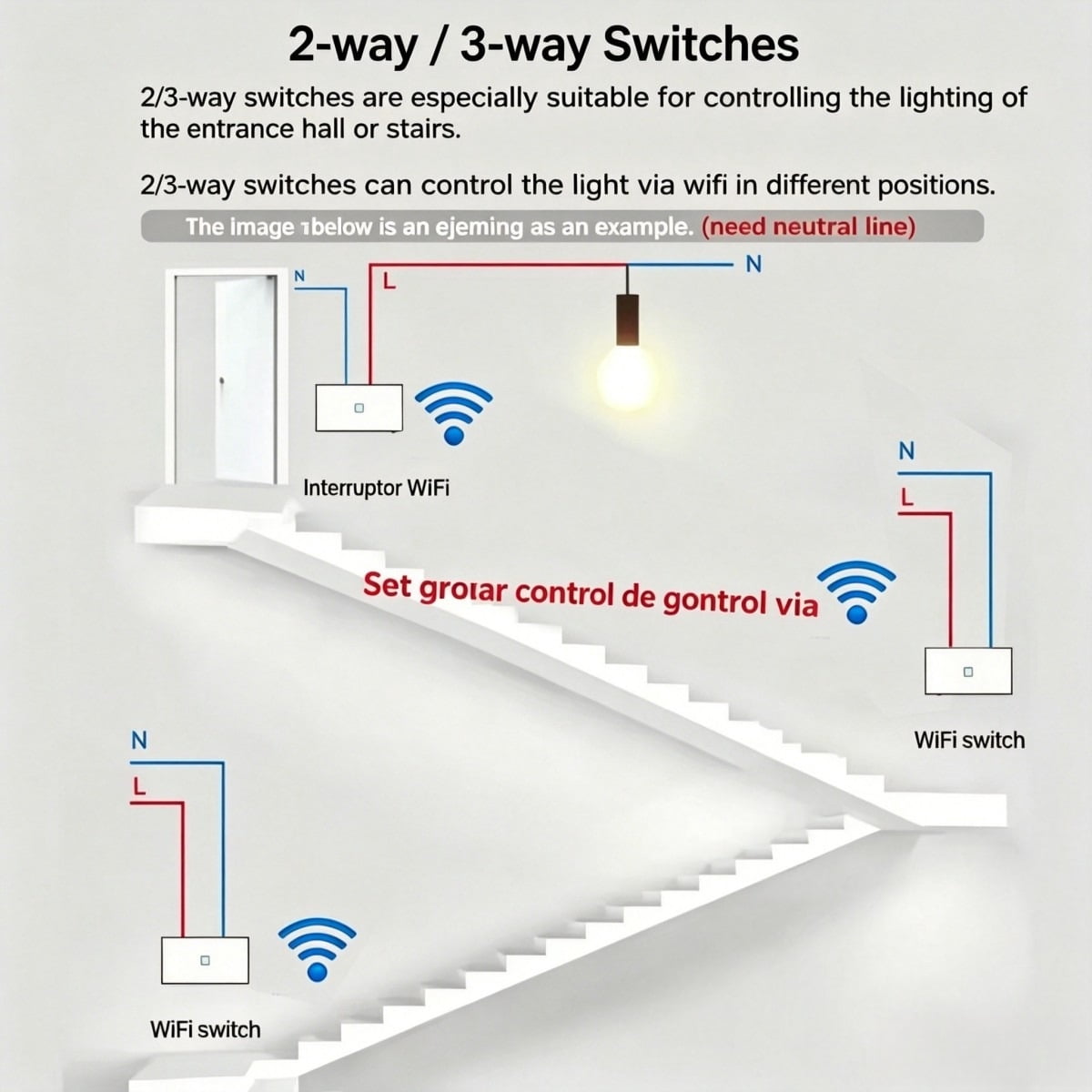 Melery Smart US Wall Outlet 10A Zigbee-Enabled with Tuya & Smart Life App Tempered Glass Pane lTiming & Remote Control Function