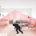 thumbnail image 4 of WiFi PIR Motion Sensor Wireless Passive Infrared Detector Burglar Alarm Sensor APP Control Smart Home System , suitable for home security, indoor monitoring, baby care, pet watching & remote survei..., 4 of 6