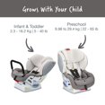 thumbnail image 3 of Britax Advocate ClickTight Convertible Car Seat - Gray Ombre (SafeWash), 3 of 9