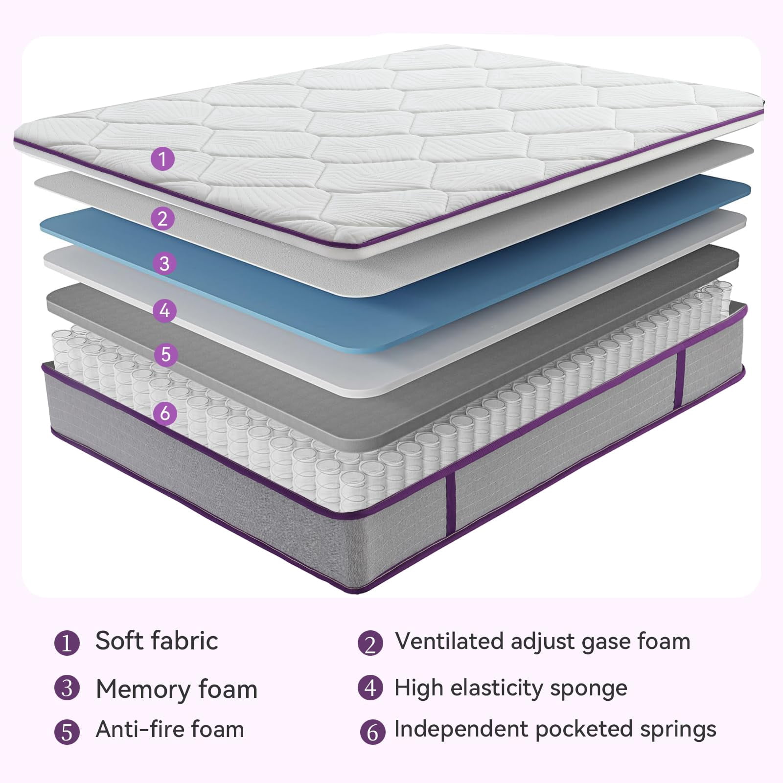 Full Mattress, 12 Inch Medium Firm Hybrid Mattresses with Gel Memory Foam and Pocket Springs, Pressure Relief & Firm Support, Full Bed Mattresses in a Box, Motion Isolation, Edge Support