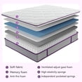 thumbnail image 5 of Full Mattress, 12 Inch Medium Firm Hybrid Mattresses with Gel Memory Foam and Pocket Springs, Pressure Relief & Firm Support, Full Bed Mattresses in a Box, Motion Isolation, Edge Support, 5 of 14