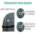 thumbnail image 4 of HLONK Ultralight Inflatable Camping Travel Pillow -  Compressible  Compact  Comfortable  Ergonomic Inflating Pillows for Neck & Lumbar Support While Camp  Hiking  Backpacking, 4 of 6