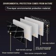 thumbnail image 3 of Car Leather Boot Mats for VOLVO XC40 2019-2023, Rear Trunk Cargo Pad Boot Liner Luggage Tray Protector Non-Slip Durable Waterproof Mat, 3 of 5