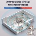 thumbnail image 4 of Ultrasound Ultrasonic Mouse Repeller Electronic Mouse Devices Electronic Mouse Control Device for Hotel with Plug A, 4 of 5