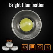 Titanium Keychain Flashlight, Key Unity 15 Lumens Waterproof Pocket Light with Key Ring for EDC