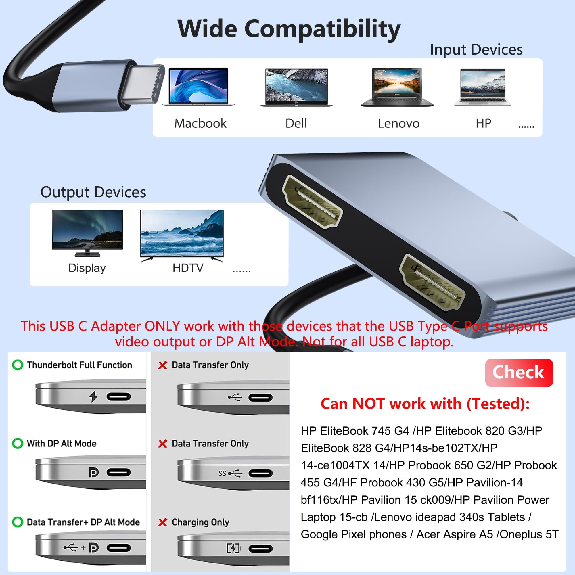 USB C to Dual HDMI Adapter, HDMI Splitter for Dual Monitors Support C to 2 HD Splitter Extended Display for Type C Devices, MacOS only Mirrors Same Screen(SST), Windows Extend Two Different Screen