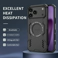 thumbnail image 4 of ELEHOLD Magnetic Case for iPhone 17 Pro Max, Military-Grade Shockproof Heat Dissipation Phone Case,Wireless Charging Support,Black, 4 of 7