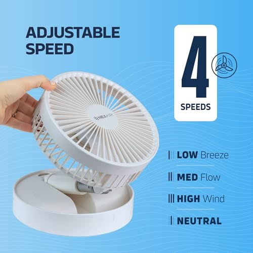 Premium Foldable Fan, 4 Speed Portable Fan with Adjustable Height 14  39.5 in, Rechargeable Folding Fan For Home And Office, Quiet Floor Fan For Bedroom, Battery Operated Fan For Travel