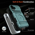 thumbnail image 5 of Dteck Card Holder Case for iPhone 16,Shockproof Silicone + PC Case Ring Stand Heavy Duty Drop Protection Wallet Cover for iPhone 16,Green, 5 of 7