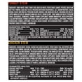 thumbnail image 5 of Pure Balance Pro+ Small Breed Turkey and Chicken Stew Variety Pack Wet Dog Food, 3.5 oz Cups, 12 Pack, 5 of 10
