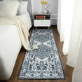 thumbnail image 6 of DweIke Traditional Vintage Overdyed Retro Accent Rug,Non-Slip Boho Ethnic Retro Non-Shedding & Easy Care Carpet for Living Room/Bedroom 2'x6' Light Blue, 6 of 6