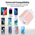 thumbnail image 3 of USB C Block,2PCS ABCPOW 20W PD Type C Charger Block QC3.0 Dual USB Wall Charger Adapter Plug USB C Brick Power Delivery Fast Charge Quick Charging Charger Block,Pink, 3 of 5