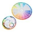thumbnail image 2 of Pigment Color Wheel Color Wheel Paint Wheel Color  Wheel Color Mixing Guide 2PCS For Color Mixing Guide Painters, 2 of 8