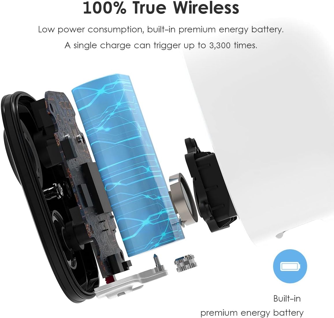 Solar Security Cameras Wireless Outdoor with Solar Panel, Battery Powered 1080p WiFi Night Vision Motion Detect 2-Way Talk IP65 Alarm Cloud/SD Storage