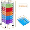 thumbnail image 2 of LINJH 10 Drawer Cart Rolling Plastic Storage Cart and Organizer Multipurpose Mobile Rolling Utility Storage Organizer for Home Office School and Workshop, Multicolor, 2 of 9