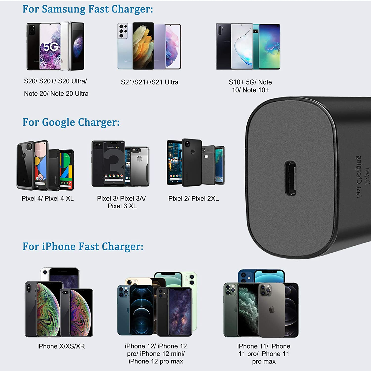 Adaptive Fast Charger 25W USB-C Super Fast Charging Wall Charger for vivo V20 2021 (USB-C Cable is NOT included) - Black (US Version With Warranty) - image 3 of 3