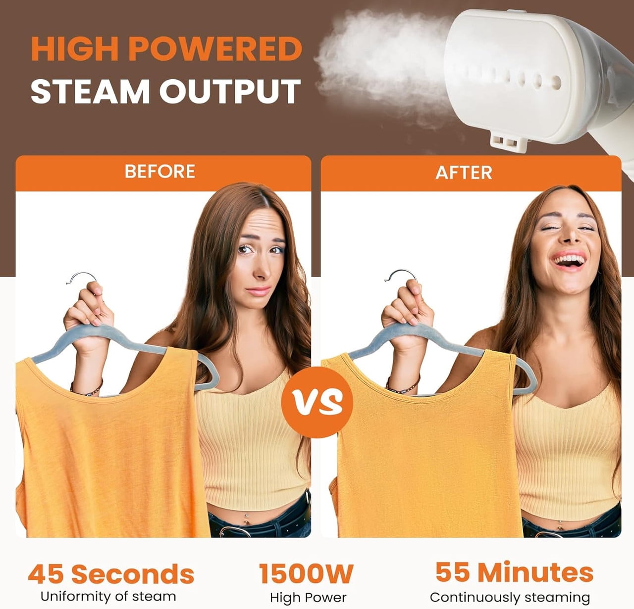 Sybels Standing Garment Steamer – 1500W Strong Power, Wheels for Convenient Mobility, 1.7L Tank Supports 55 Mins Non-Stop Steaming, Professional 45-Second Fast Heat Wrinkle Eraser, Light Grey