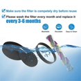 thumbnail image 5 of Brosse à Rouleau Filtres Kit de Ceinture pour Aspirateur Bissell 2252, 5 of 5