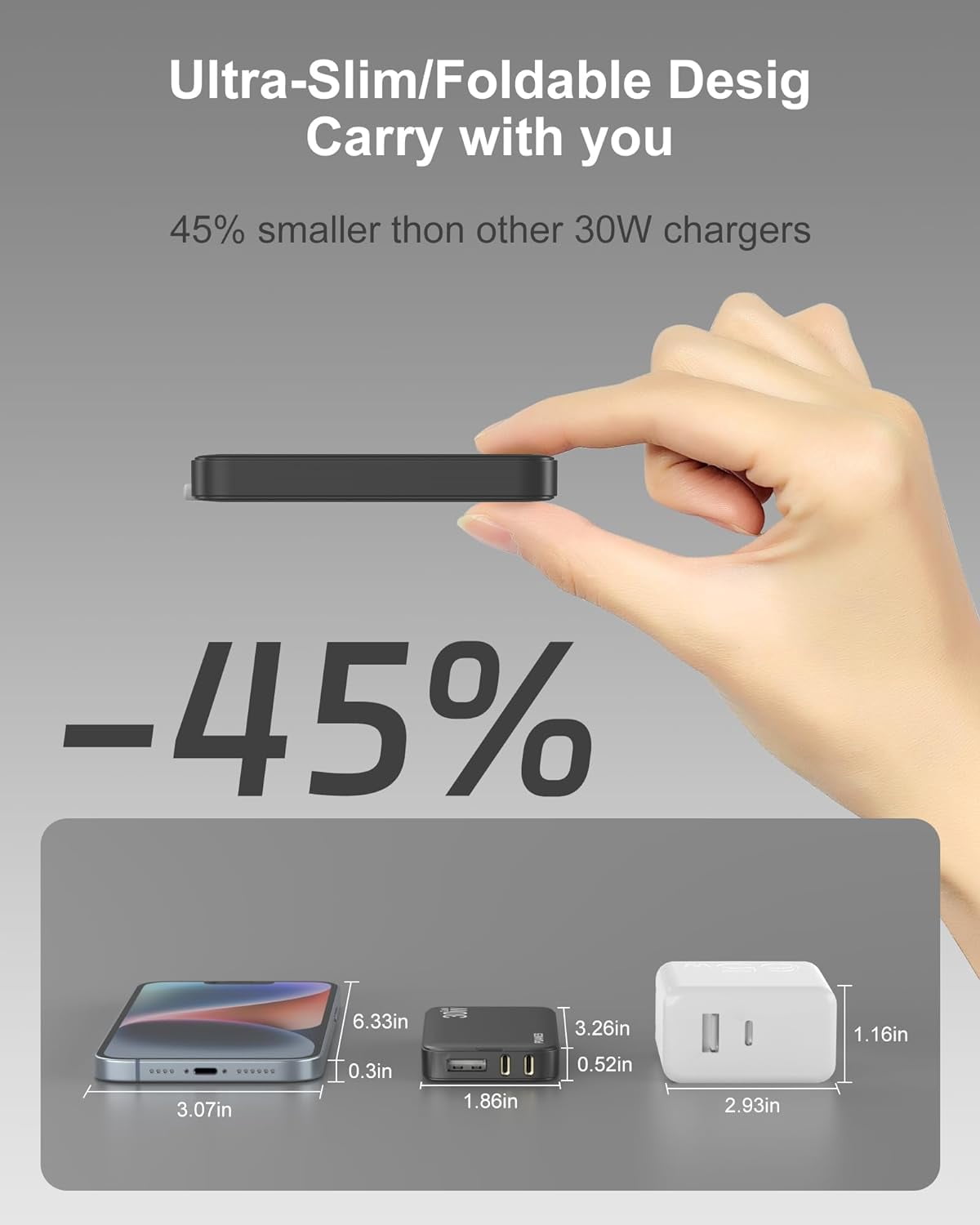 USB C Charger, Flat USB Wall Charger with USB C and USB A Ports, Super Thin USB Wall Plug for MacBook Pro/Air/iPad Pro, iPhone 15/14/13/12 and Galaxy S23,S22 etc (Grey-30W)