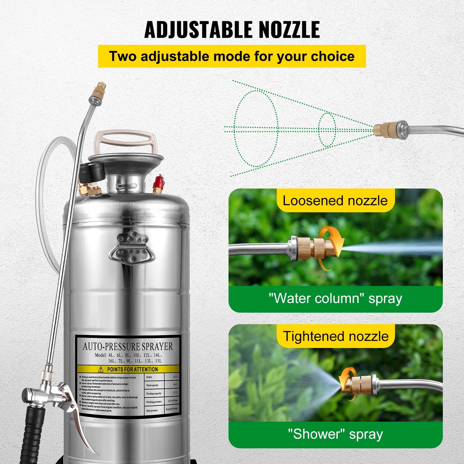 SKYSHALO 3.5Gal Stainless Steel Sprayer Hand Pump, with Pressure Gauge & Safety Valve