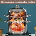 thumbnail image 6 of golytefs Stainless Steel Steamer Cooker 3 Layer Cookware Steamer Pot for Kitchen Supplies, 6 of 9