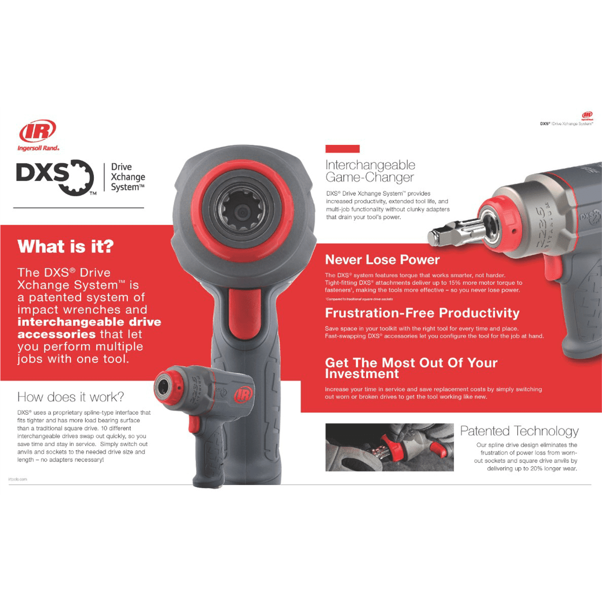 Ingersoll Rand DXS2 1/2 Inch 20V Cordless Impact Wrench, 1500 ft-lb, Friction Ring Retainer, Pistol, Bare Tool