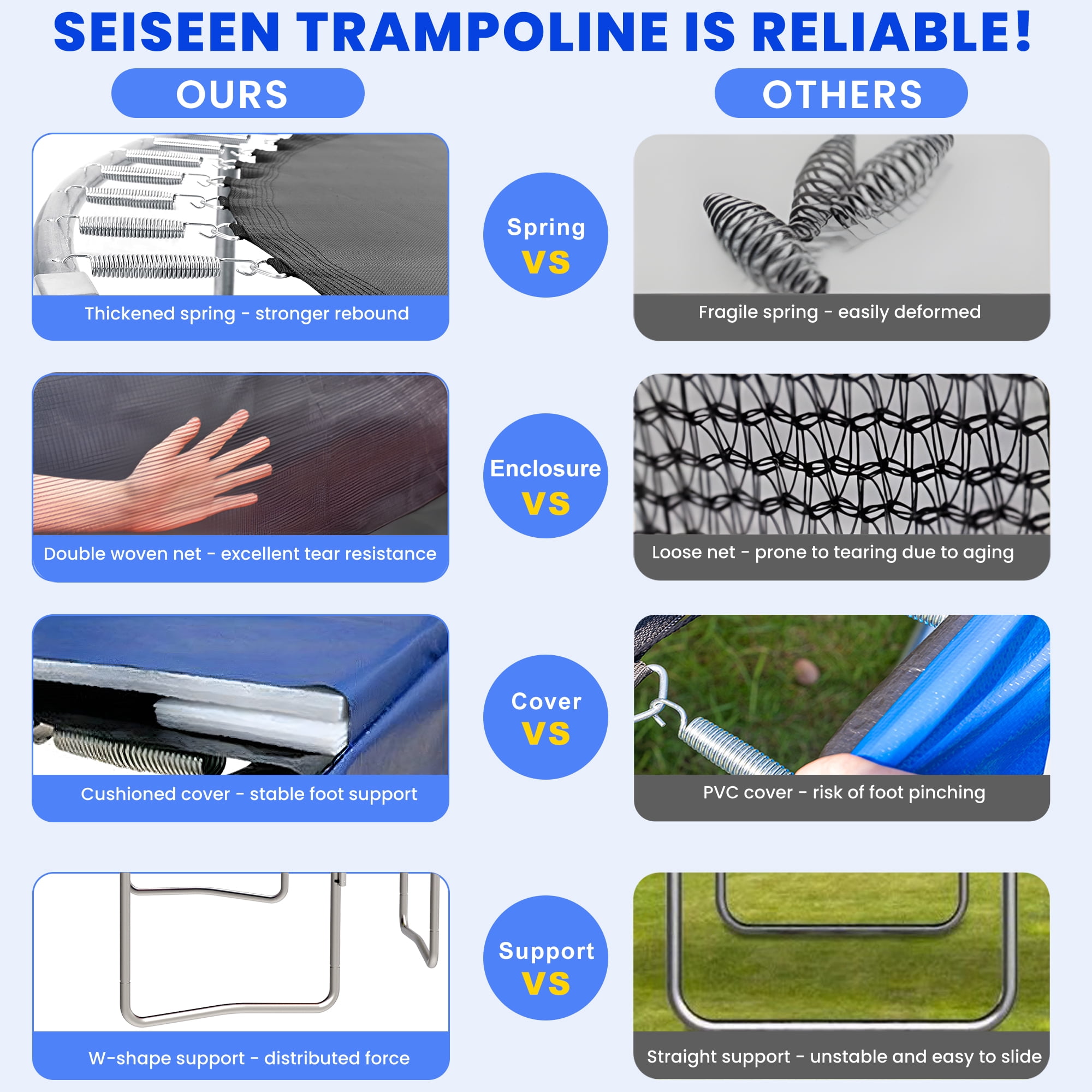 Outdoor Trampoline for Kids, Seizeen 12FT Kids Trampoline W/ Enclosure Net, Heavy-duty Rebounder Trampoline with Basketball Hoop, Ladder, Upgraded 4-W Support